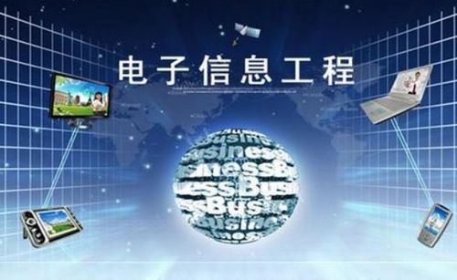 網絡工程專業(yè)對電腦配置的要求